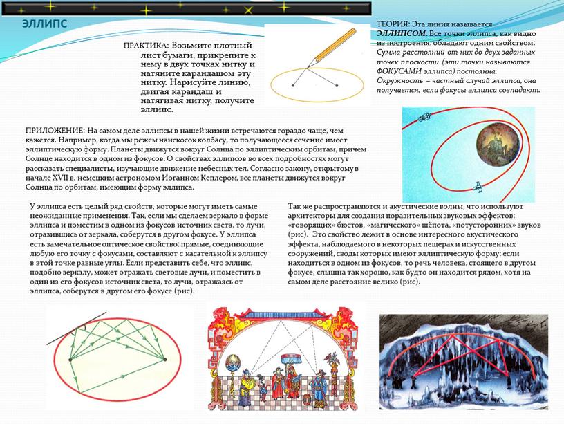 ЭЛЛИПС ПРАКТИКА: Возьмите плотный лист бумаги, прикрепите к нему в двух точках нитку и натяните карандашом эту нитку