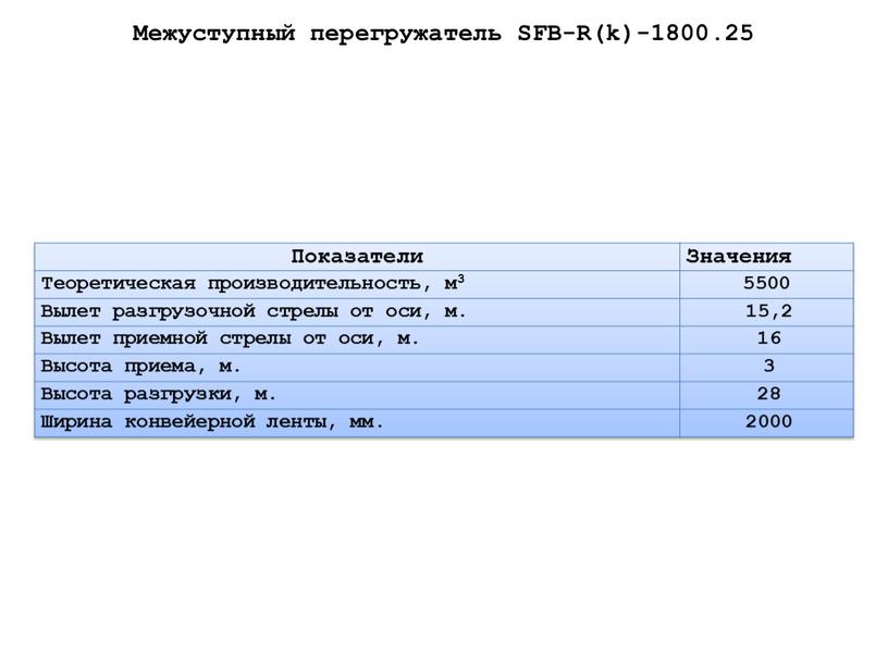 Межуступный перегружатель SFB-R(k)-1800