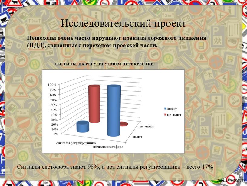 Исследовательский проект Пешеходы очень часто нарушают правила дорожного движения (ПДД), связанные с переходом проезжей части