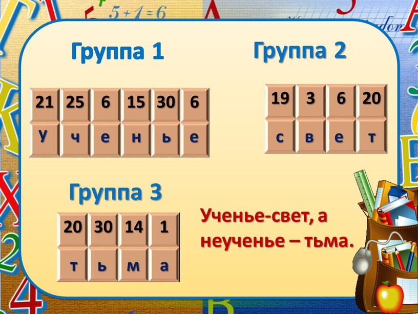 Группа 1 21 25 6 15 30 6 Группа 2 19 3 6 20