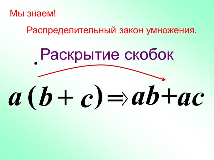 Мы знаем! Распределительный закон умножения