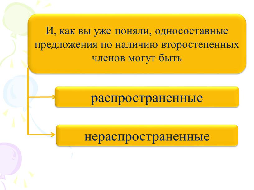 И, как вы уже поняли, односоставные предложения по наличию второстепенных членов могут быть распространенные нераспространенные