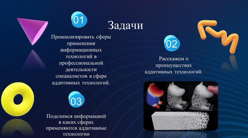 Проанализировать сферы применения информационных технологий в профессиональной деятельности специалистов в сфере аддитивных технологий