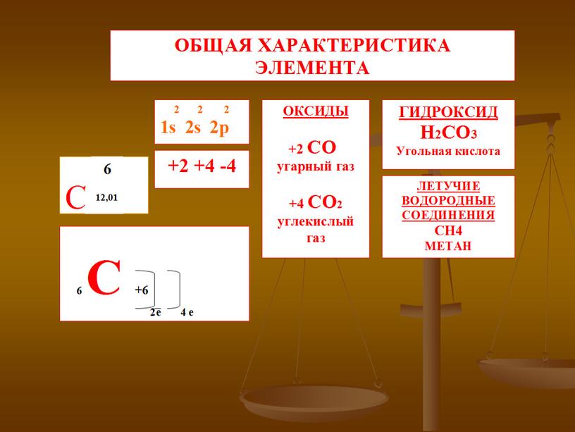 Презентация по химии на тему " Углерод" ( 9 класса, химия)