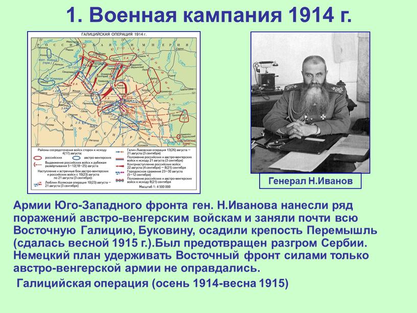 Военная кампания 1914 г. Армии