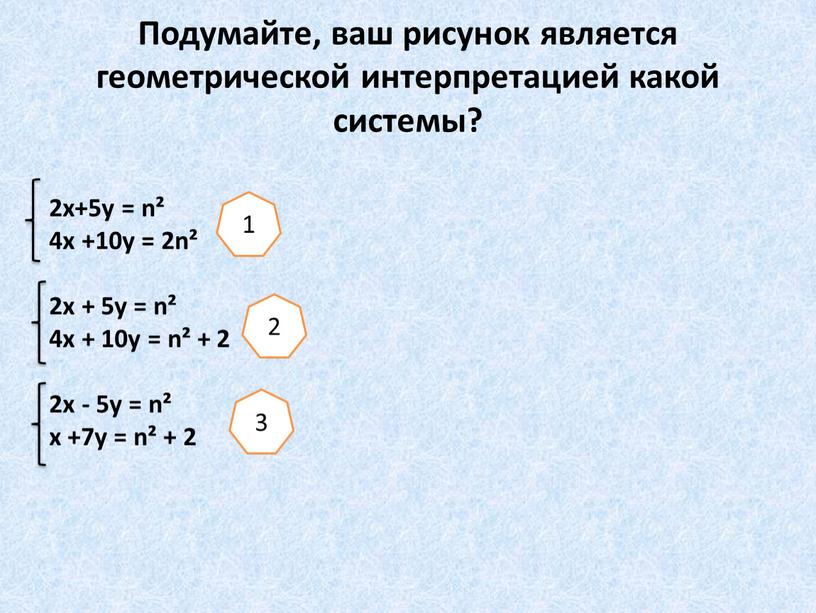 Подумайте, ваш рисунок является геометрической интерпретацией какой системы? 2х+5у = n² 4х +10у = 2n² 2х + 5у = n² 4х + 10у = n²…