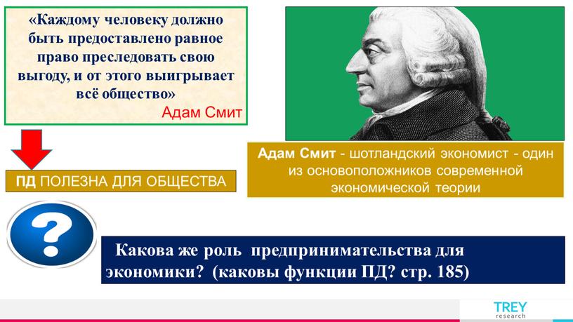 Каждому человеку должно быть предоставлено равное право преследовать свою выгоду, и от этого выигрывает всё общество»