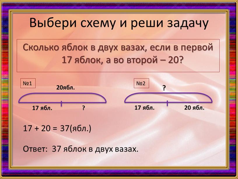 Выбери схему и реши задачу Сколько яблок в двух вазах, если в первой 17 яблок, а во второй – 20? 17 ябл