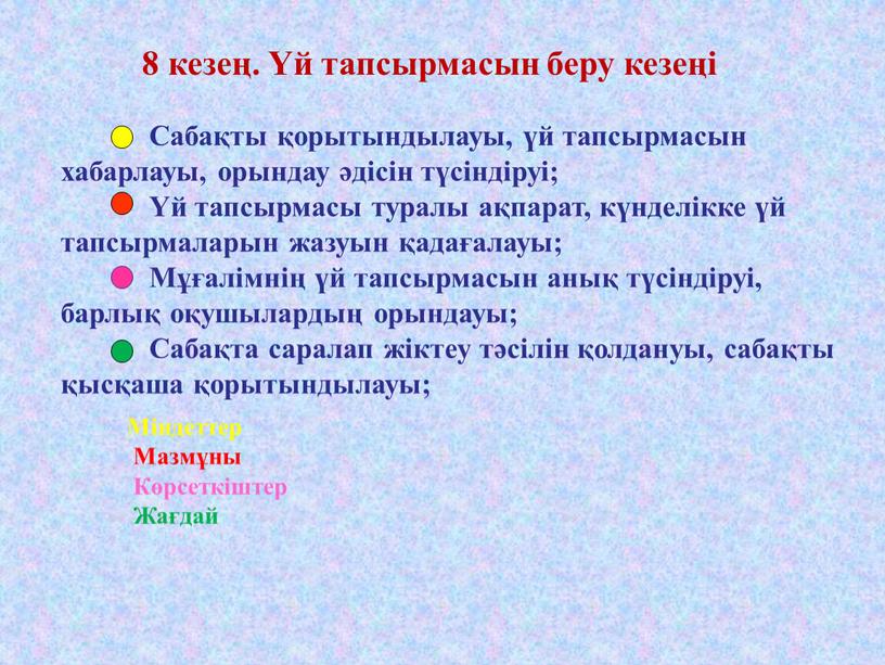 Сабақты қорытындылауы, үй тапсырмасын хабарлауы, орындау әдісін түсіндіруі; Үй тапсырмасы туралы ақпарат, күнделікке үй тапсырмаларын жазуын қадағалауы;