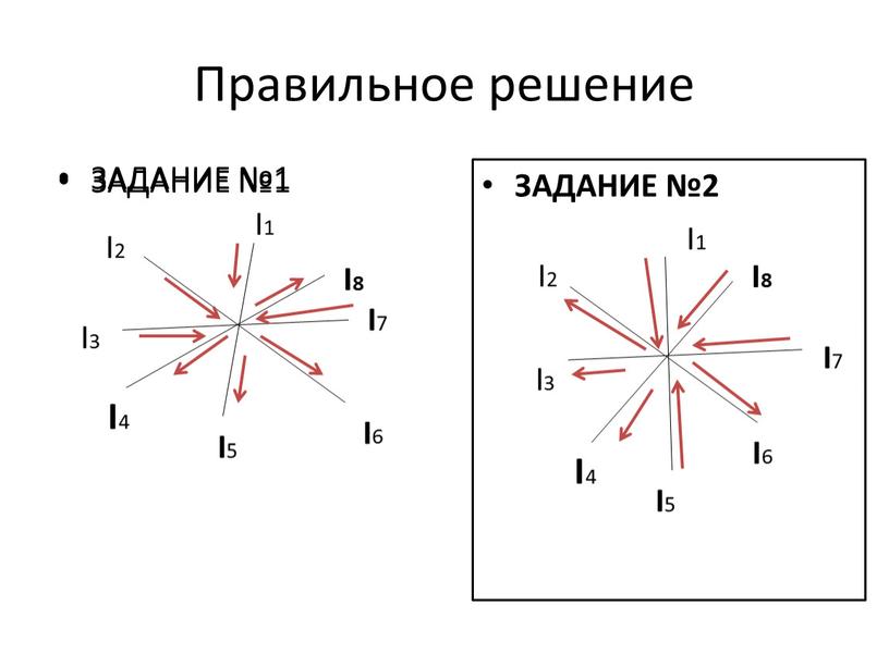 Правильное решение ЗАДАНИЕ №1 ЗАДАНИЕ №2