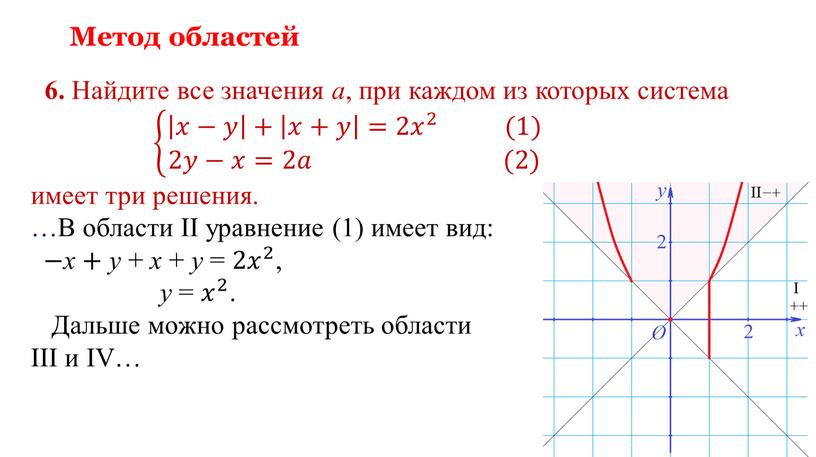 Метод областей 6. Найдите все значения a , при каждом из которых система 𝑥−𝑦 + 𝑥+𝑦 =2 𝑥 2 (1) 2𝑦−𝑥=2𝑎 (2) 𝑥−𝑦 + 𝑥+𝑦…