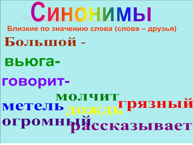 Лексическое значение слова. Словари Даля.