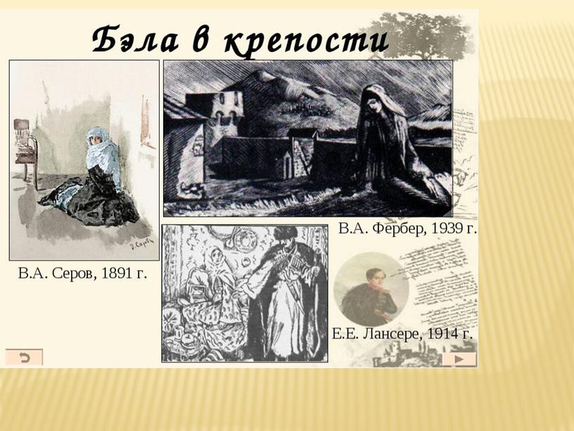 Презентация : "Избражение Литературноо героя в рисунке и живописи".