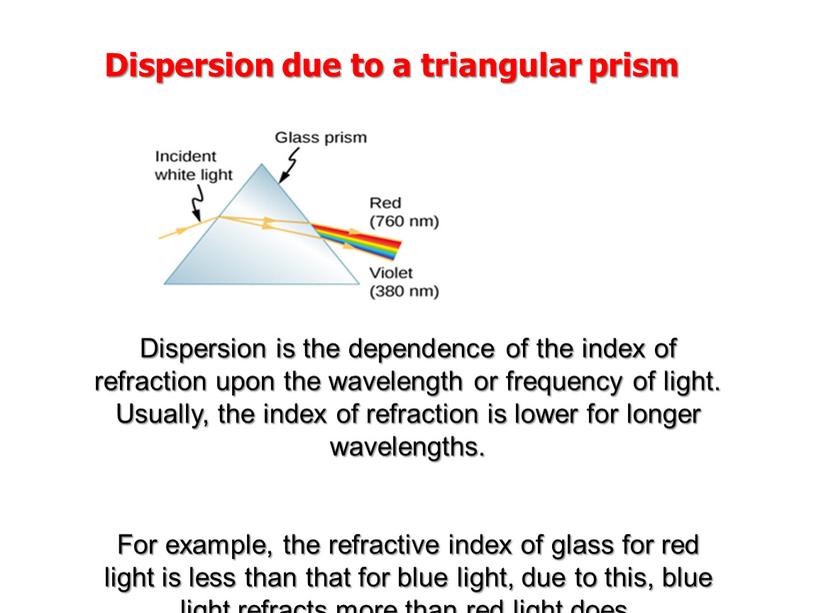 Dispersion due to a triangular prism