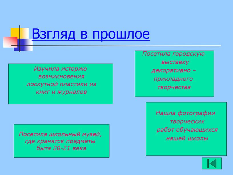 Взгляд в прошлое Посетила школьный музей, где хранятся предметы быта 20-21 века