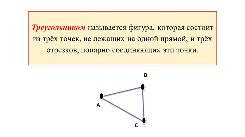 Треугольником называется фигура, которая состоит из трёх точек, не лежащих на одной прямой, и трёх отрезков, попарно соединяющих эти точки