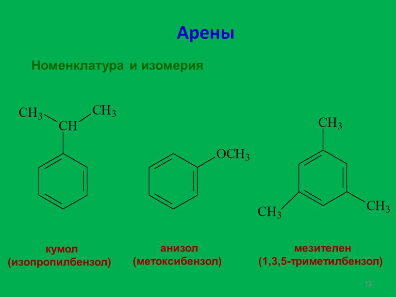 Арены 12 Номенклатура и изомерия кумол (изопропилбензол) анизол (метоксибензол) мезителен (1,3,5-триметилбензол)