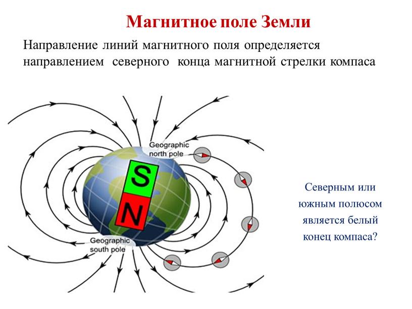 Магнитное поле Земли Направление линий магнитного поля определяется направлением северного конца магнитной стрелки компаса