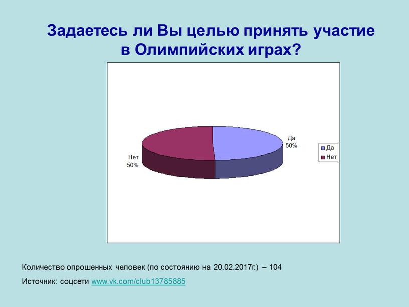 Задаетесь ли Вы целью принять участие в