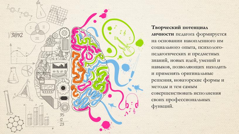 Творческий потенциал личности педагога формируется на основании накопленного им социального опыта, психолого-педагогических и предметных знаний, новых идей, умений и навыков, позволяющих находить и применять оригинальные…