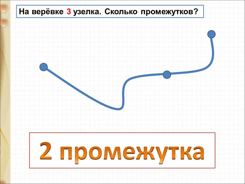 На верёвке 3 узелка. Сколько промежутков? 2 промежутка