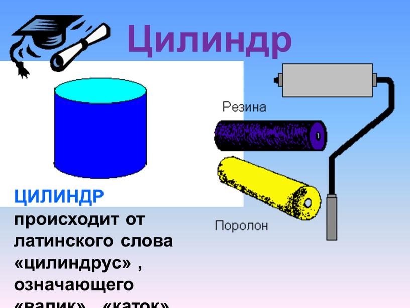 ЦИЛИНДР происходит от латинского слова «цилиндрус» , означающего «валик», «каток»