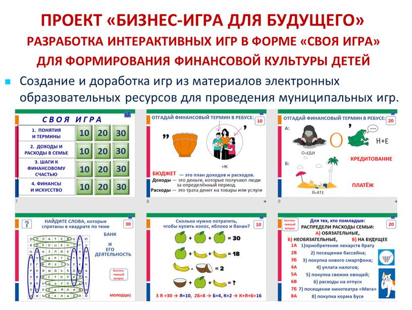 ПРОЕКТ «БИЗНЕС-ИГРА ДЛЯ БУДУЩЕГО»