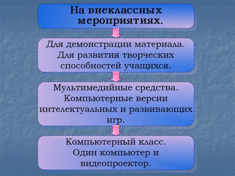 Преентация "Информационная культура и медиакомпетентность участников образовательного процесса"