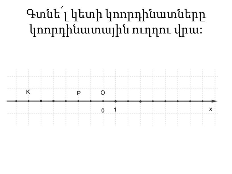 Գտնե՛լ կետի կոորդինատները կոորդինատային ուղղու վրա: