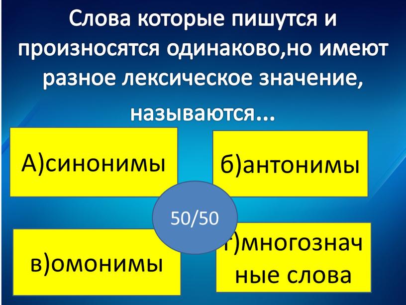 Не верно ! Не верно! Слова которые пишутся и произносятся одинаково,но имеют разное лексическое значение, называются…