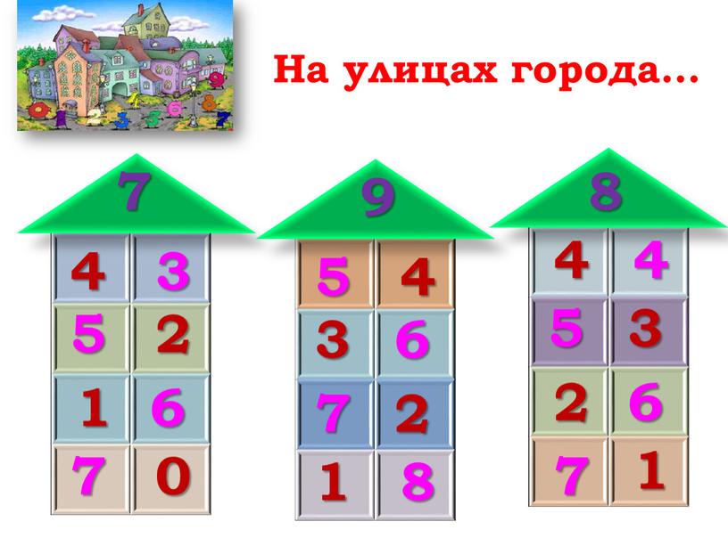 На улицах города… 4 2 1 0 3 4 1 2 3 4 7 2 1 8 9 3 7 6 5 7 6 5…