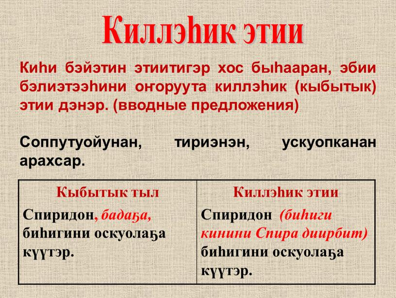 Киллэһик этии Кыбытык тыл Спиридон, бадаҕа, биһигини оскуолаҕа күүтэр