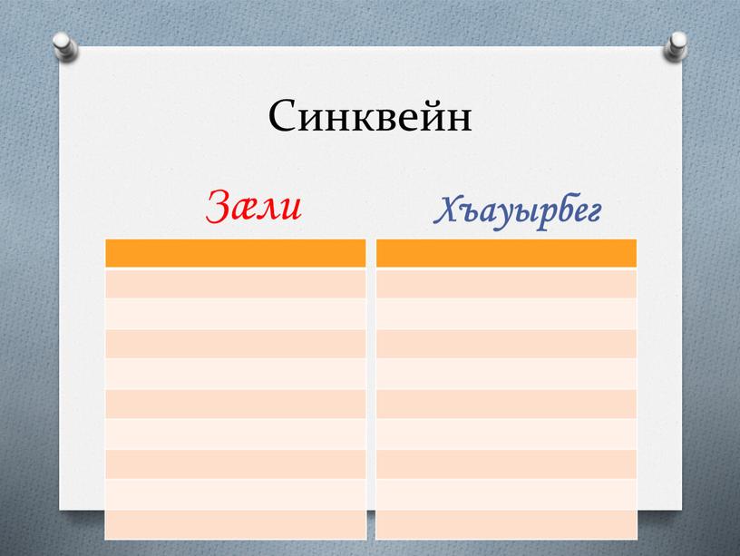 Синквейн Зæли Хъауырбег