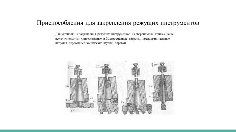 Приспособления для закрепления режущих инструментов