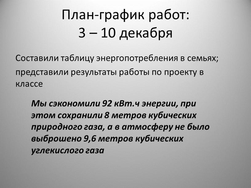 План-график работ: 3 – 10 декабря