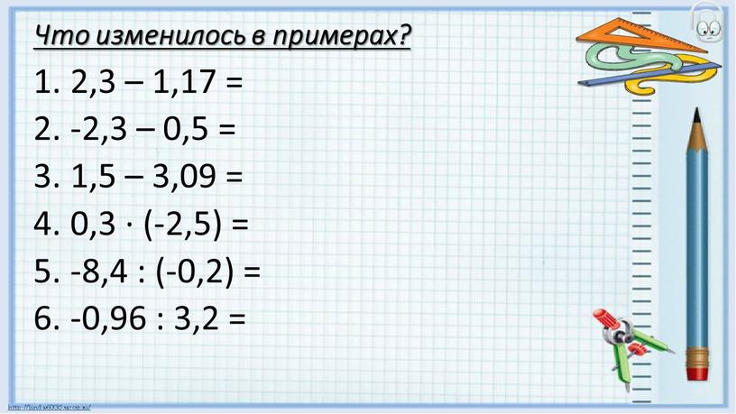 Что изменилось в примерах? 2,3 – 1,17 = -2,3 – 0,5 = 1,5 – 3,09 = 0,3 · (-2,5) = -8,4 : (-0,2) = -0,96…