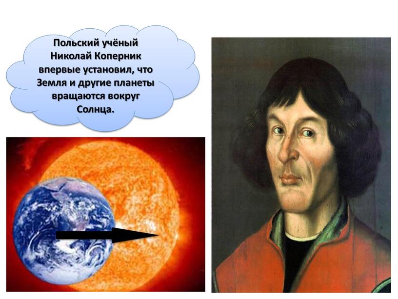 Польский учёный Николай Коперник впервые установил, что
