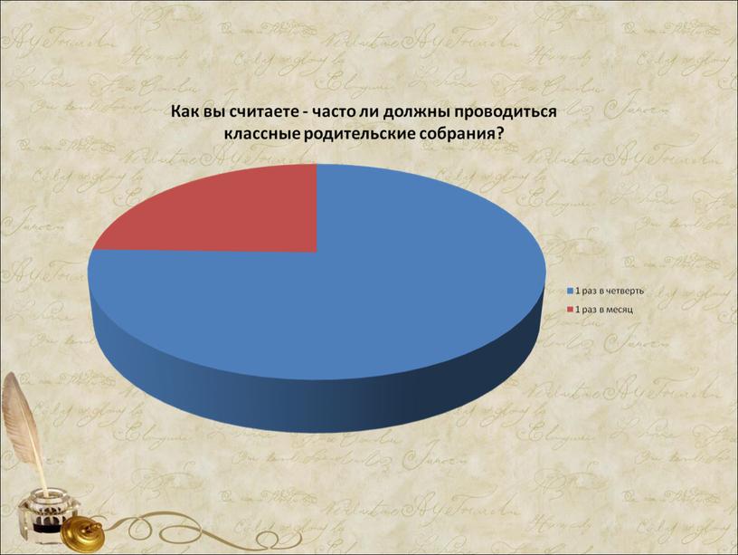 «Совершенствование системы работы с родителями обучающихся в условиях реализации ФГОС ООО»