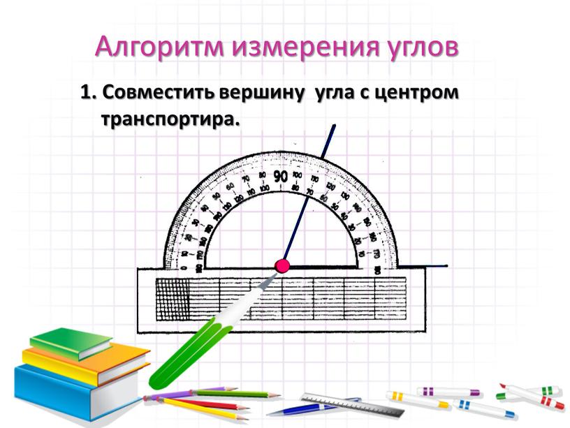 Алгоритм измерения углов 1. Совместить вершину угла с центром транспортира