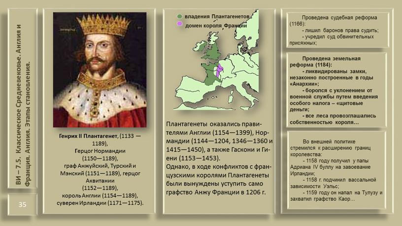 Калмыков Г.А. ВИ – 7.5. Классическое