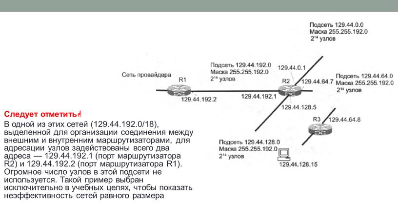 Следует отметить В одной из этих сетей (129