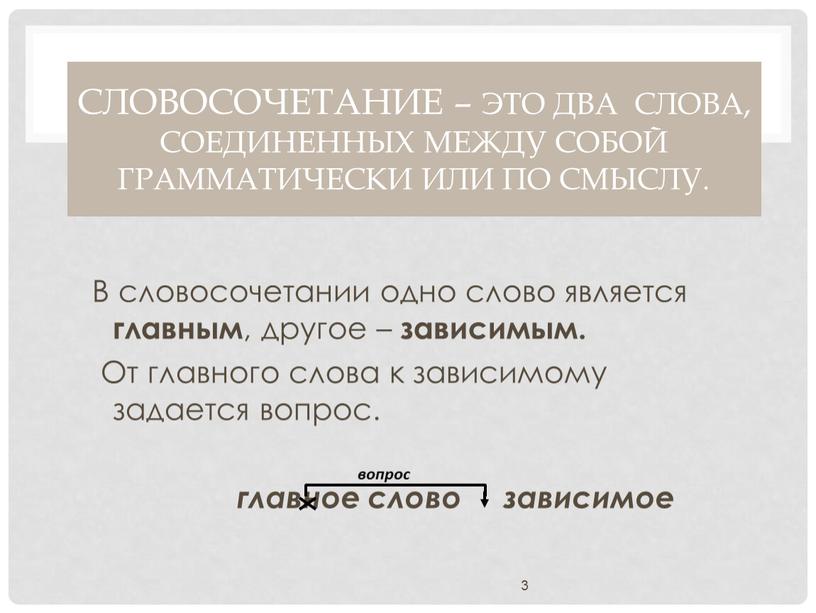 Словосочетание – это два слова, соединенных между собой грамматически или по смыслу