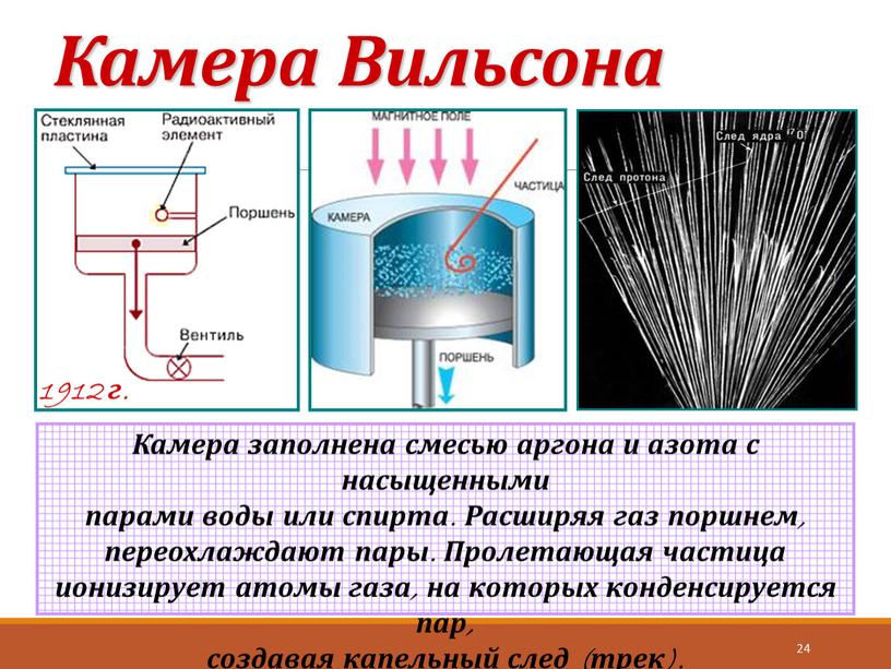 Что можно определить с помощью камеры вильсона