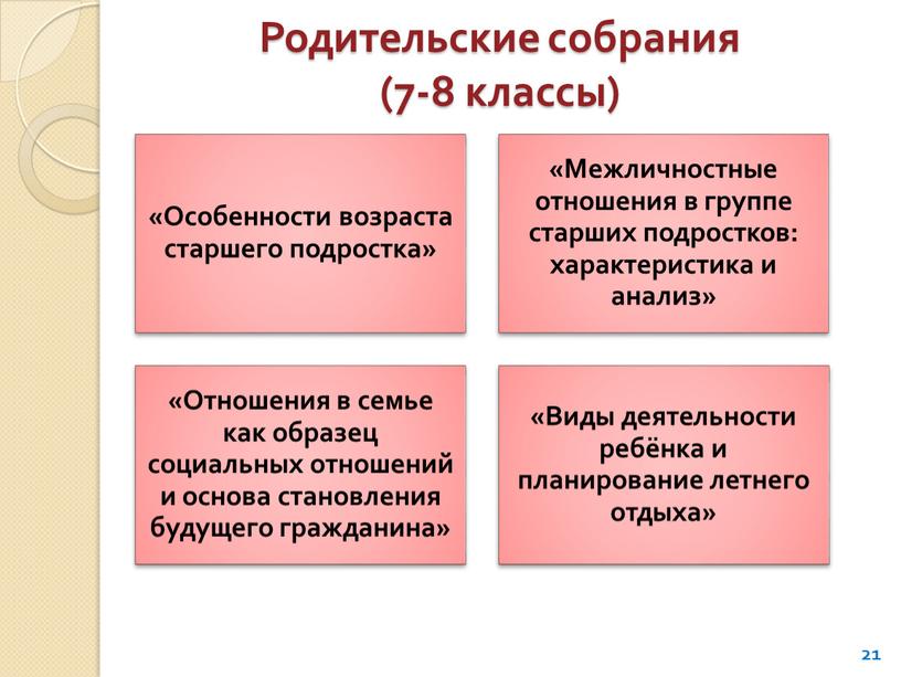 Родительские собрания (7-8 классы) 21