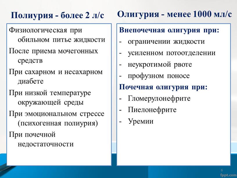 Полиурия - более 2 л/с Физиологическая при обильном питье жидкости