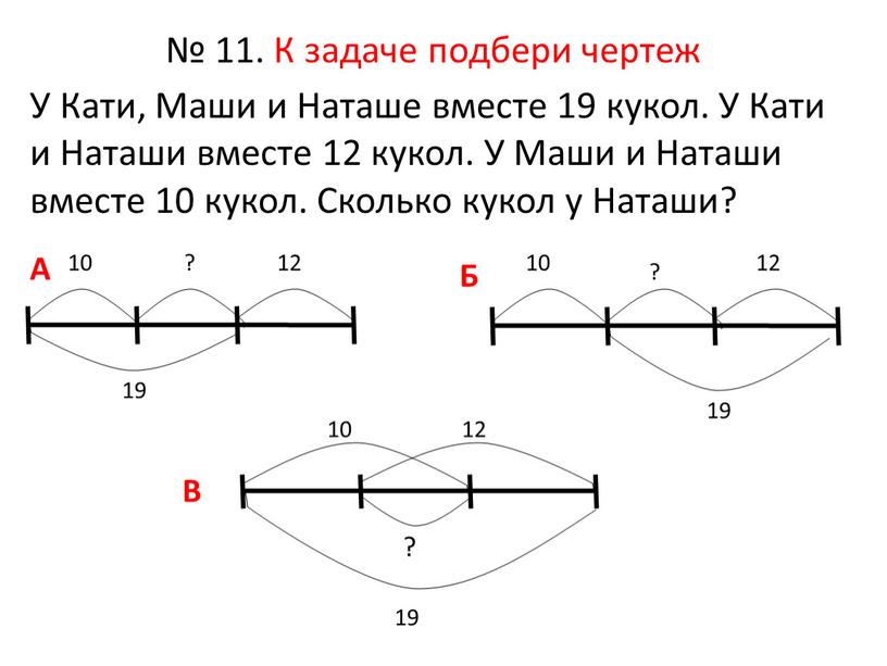 К задаче подбери чертеж У Кати,