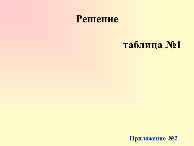 Решение таблица №1 Приложение №2