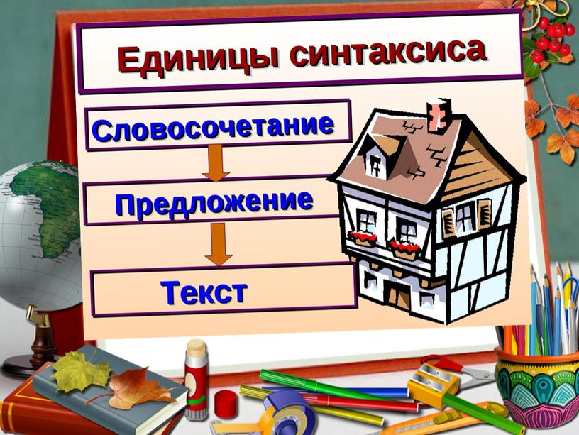 Презентация к уроку русского языка в 8 классе по теме «Основные единицы синтаксиса»