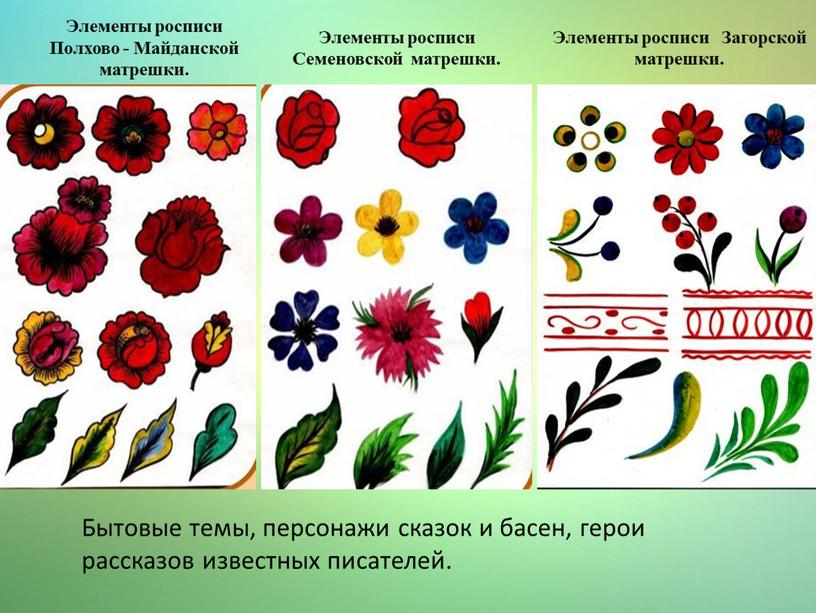 Элементы росписи Полхово - Майданской матрешки