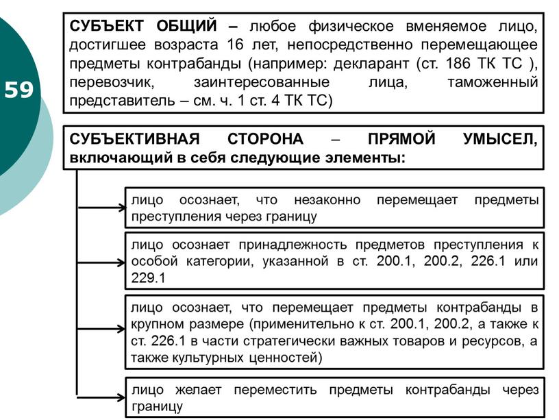 СУБЪЕКТ ОБЩИЙ – любое физическое вменяемое лицо, достигшее возраста 16 лет, непосредственно перемещающее предметы контрабанды (например: декларант (ст